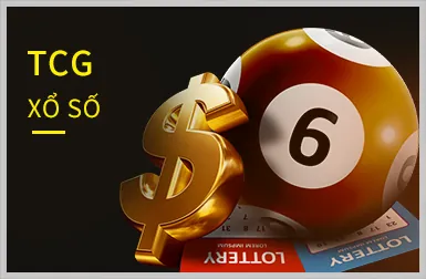 Kế hoạch và mục tiêu phát triển tương lai của kuwin 789 hiện đang mở